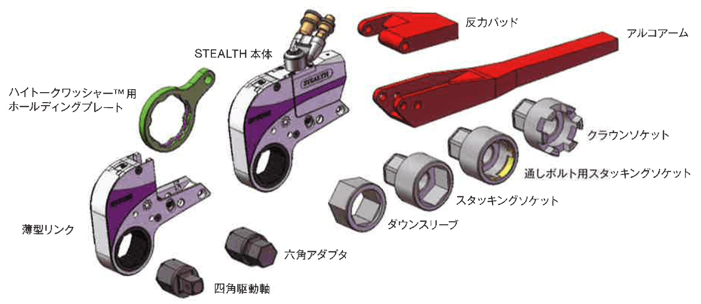 STEALTH