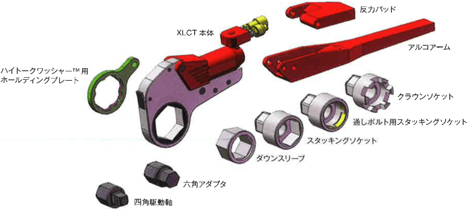 XLCT